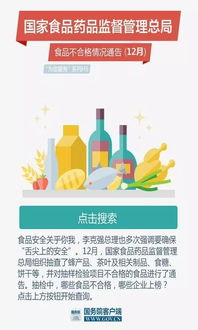 查询丨12月不合格食品有哪些 一查便知