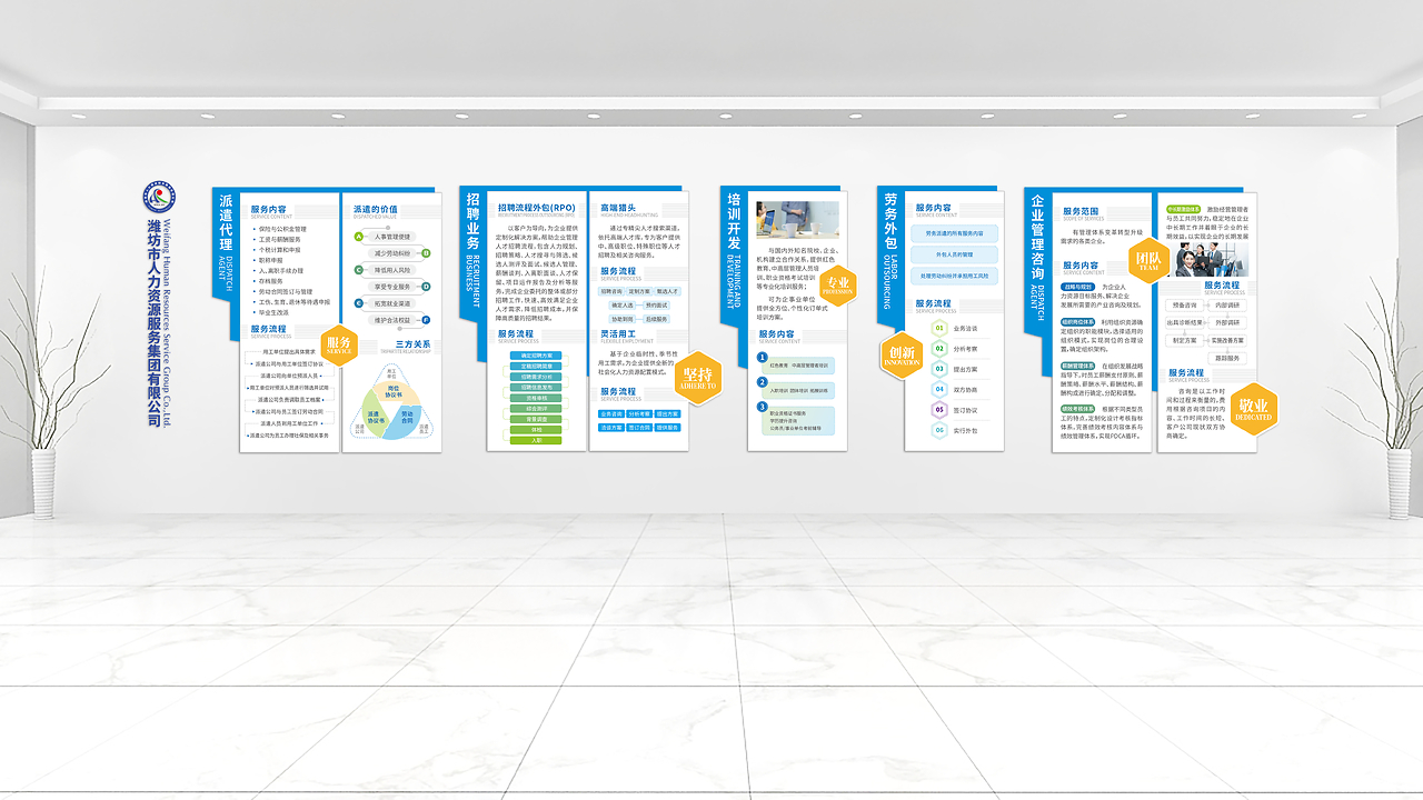 人力资源服务文化墙设计(20年)