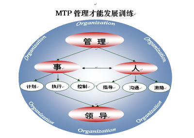 华清弘官方微信正式开通_精益生产管理JIT_工厂管理|TPM|6S|人力资源管理|战略管理|企业管理咨询|运营管理|营销管理|